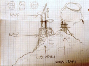 Read more about the article 106. Lugu – Alustame lõpuks Pikka Rännakut